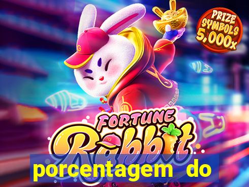 porcentagem do fortune rabbit